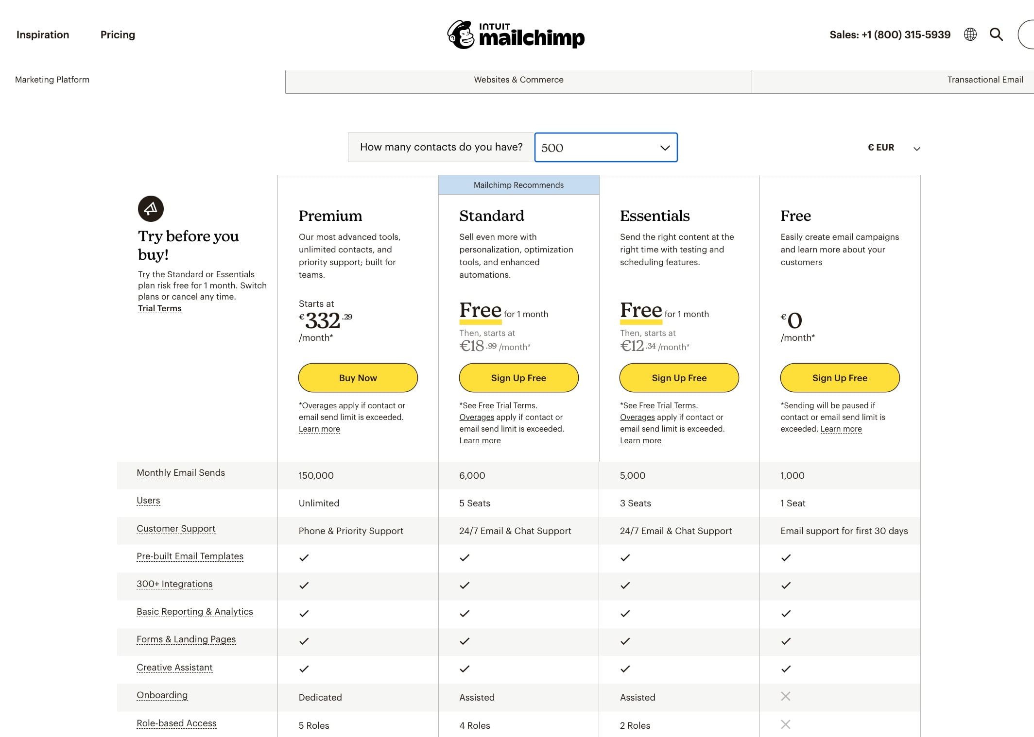 Mailchimp prijzen