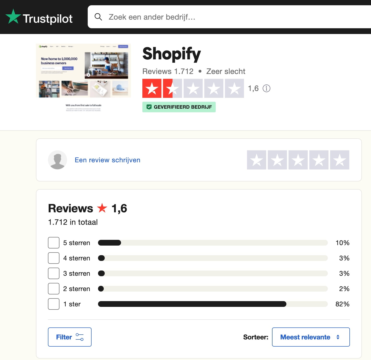 Shopify reviews